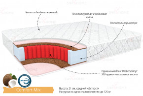 Матрас Комфорт Микс 1.6Х2 в Иланском - ilanskiy.mebelnovo.ru | фото
